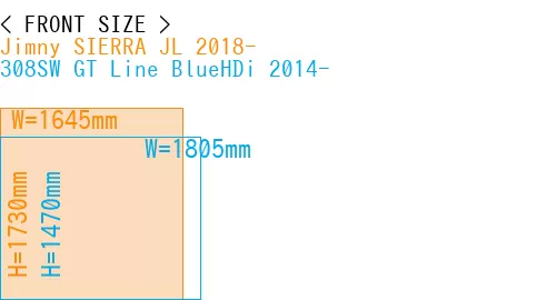 #Jimny SIERRA JL 2018- + 308SW GT Line BlueHDi 2014-